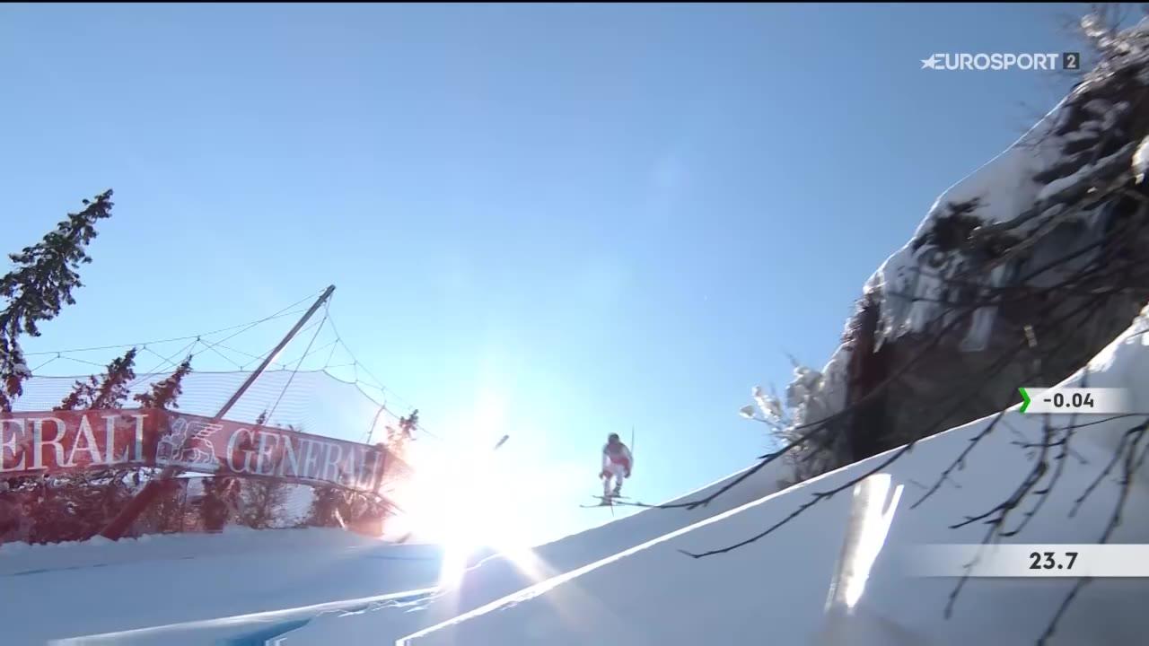 Skikros